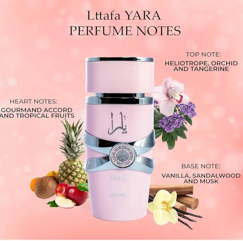 YARA PINK PERFUME